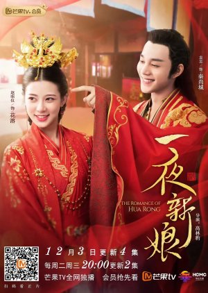 The Romance of Hua Rong 2019 (China)