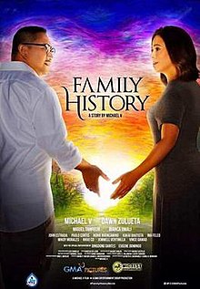 Family History 2019 (Philippines)