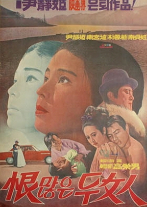 Two Women Pent Up With Grudge 1971 (South Korea)
