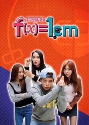 f(x)=1cm 2015 (South Korea)