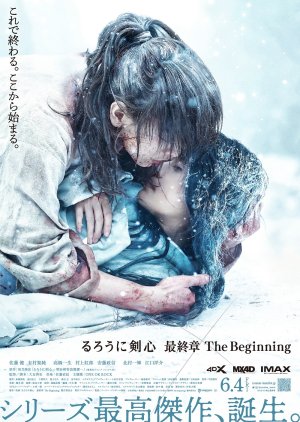 Rurouni Kenshin: The Beginning 2021 (Japan)