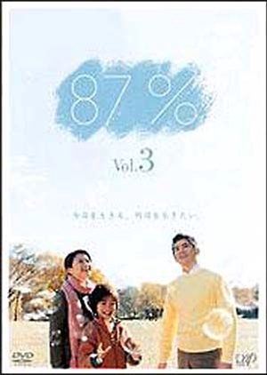 87% 2005 (Japan)