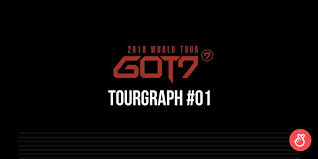 GOT7 TOURGRAPH  WORLD TOUR 'EYES ON YOU' 2019 (South Korea)