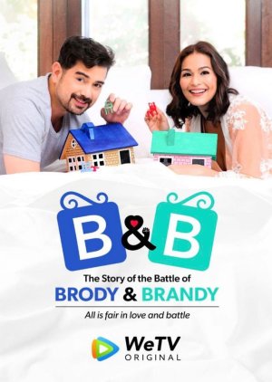 B&B Wars: The Battle of Brody & Brandy 2021 (Philippines)