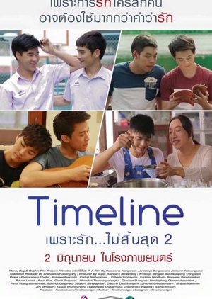 Timeline 2 2016 (Thailand)