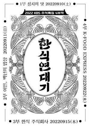 Korean Food Chronicles 2022 (South Korea)